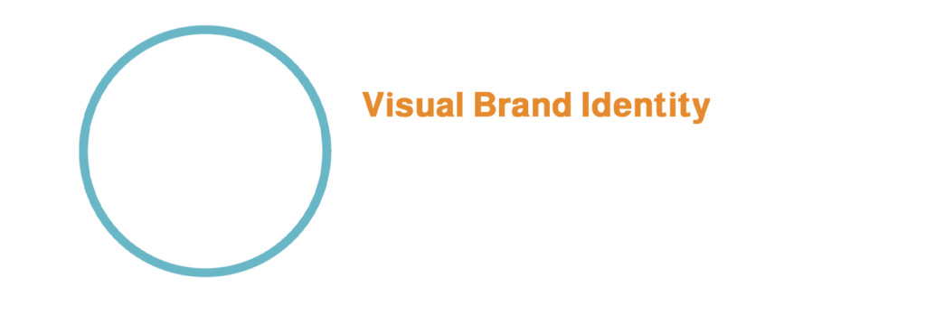 Visual Brand Identity is one of CousinED services